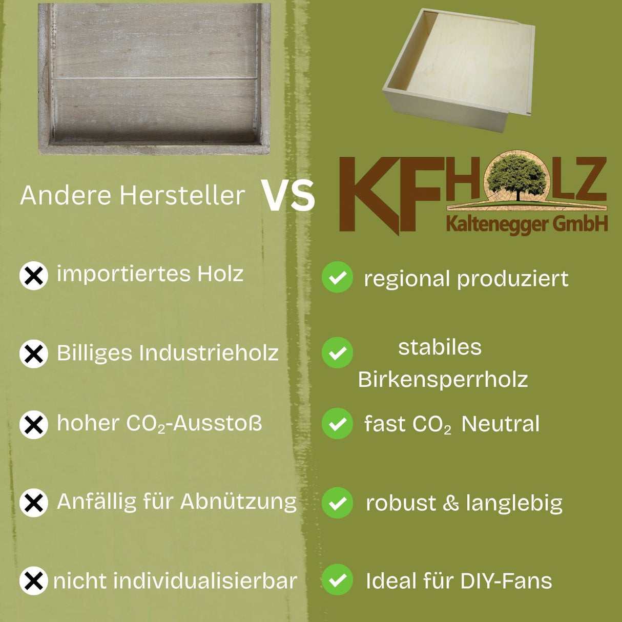 Produktvergleichstabelle.