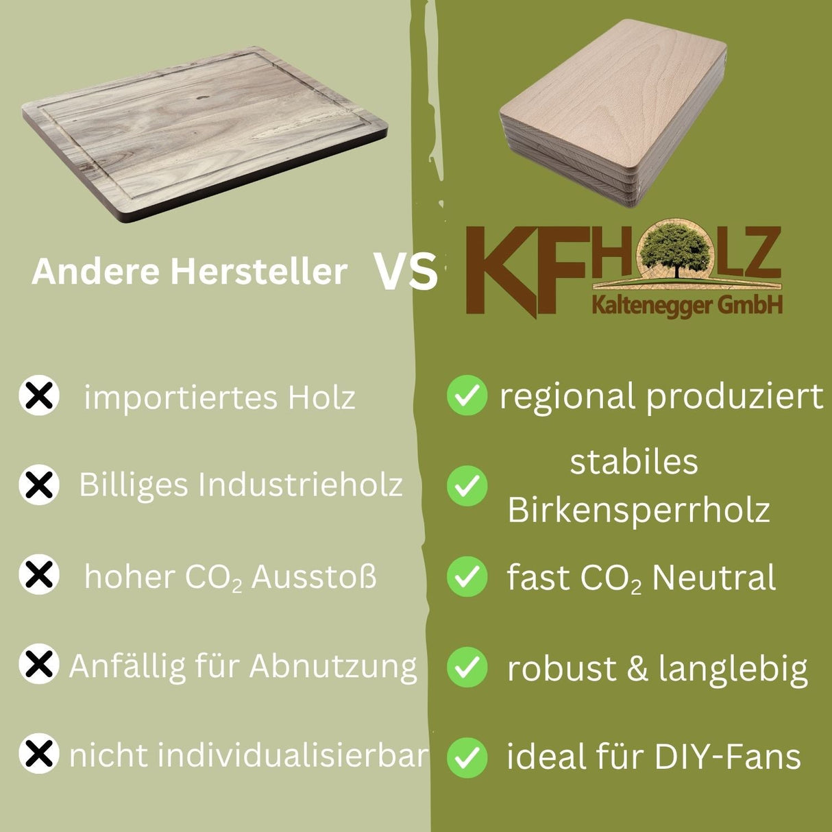 Vergleich von Holzprodukten.