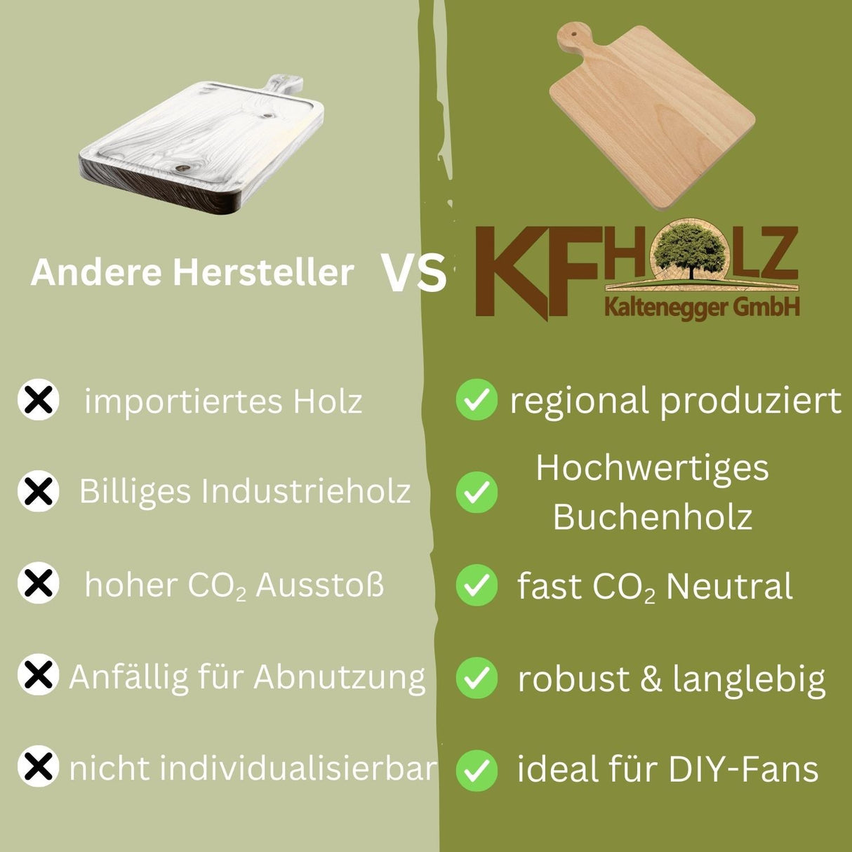 Helles Holzschneidebrett mit Griff und natürlicher Maserungsoberfläche.