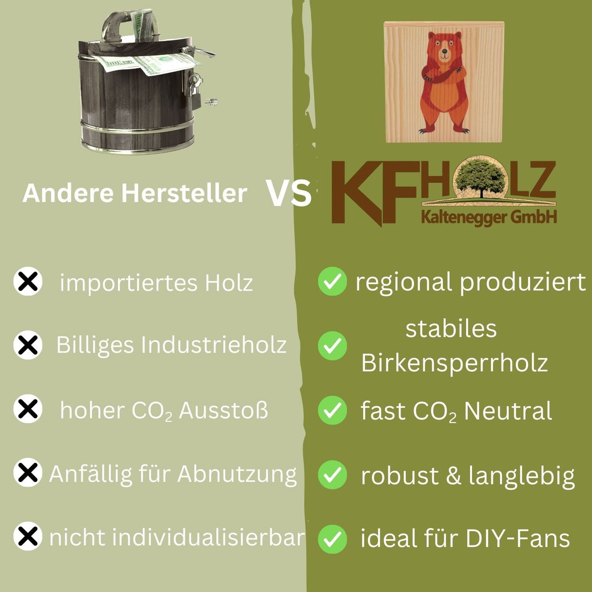 Ein Vergleich von Holzprodukten verschiedener Hersteller.