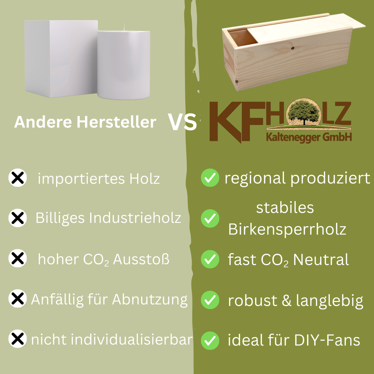 Hellfarbiger Holzkasten mit Scharnierdeckel und sichtbarer Maserung, markiert kf holz kaltenegger gmbh.