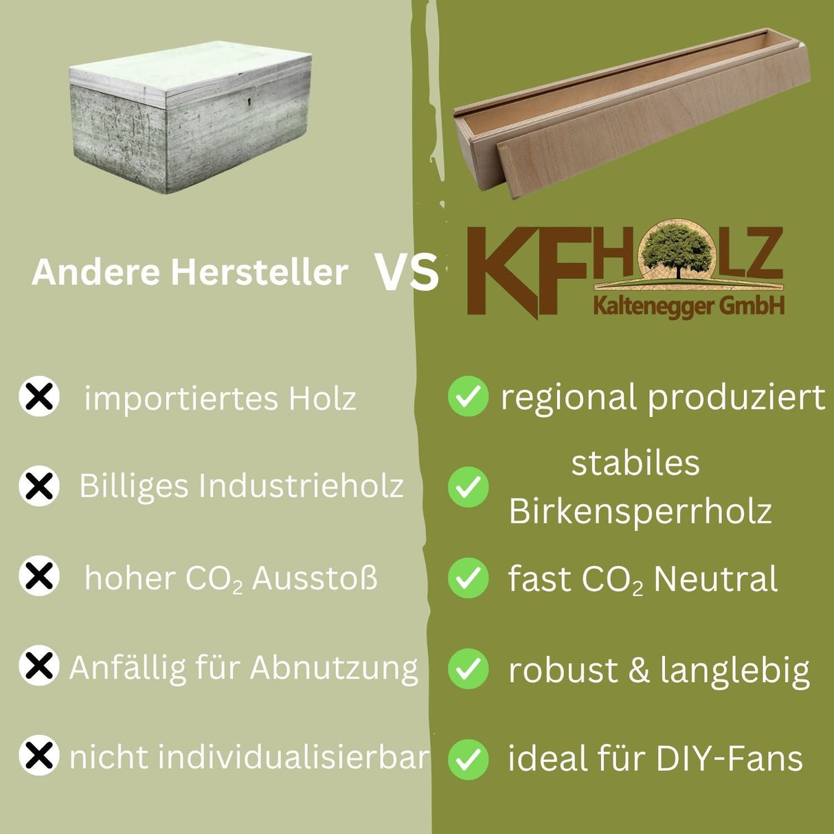 Produktvergleichstabelle.