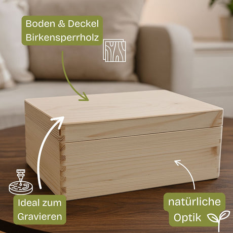 Holzkiste mit Schwalbenschwanzverbindungen.