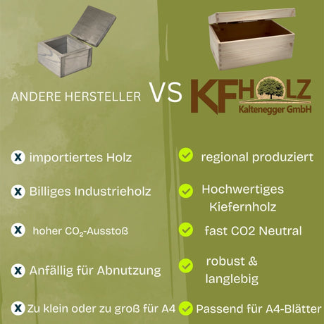 Vergleich von Holzkisten.