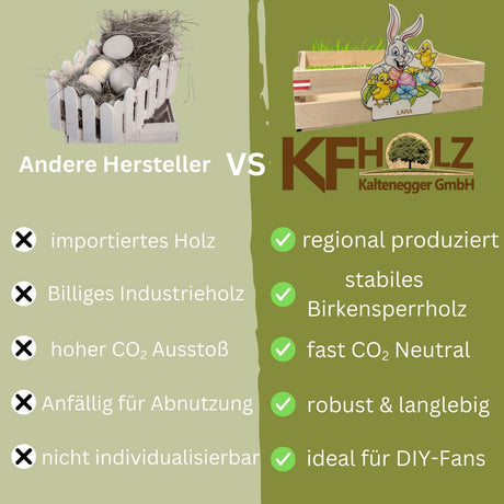 Holzzaun-Stil-Kiste im Weißzaun-Stil mit Eiern in einem Nest aus Heu.