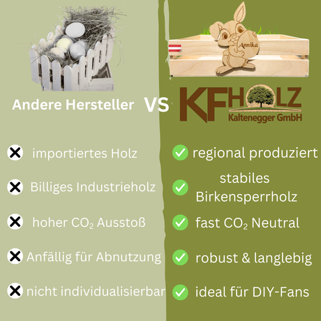 Eine charmante hölzerne Hasenfigur, kunstvoll geschnitzt mit einem freundlichen Ausdruck und einer runden Plakette mit dem eingravierten Namen »Annika«, thront auf einer hellen Holztruhe.