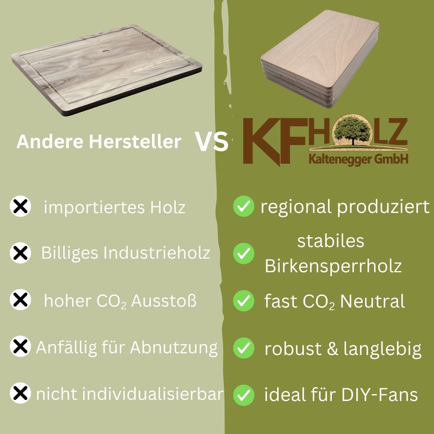 Vergleich von Holzprodukten.