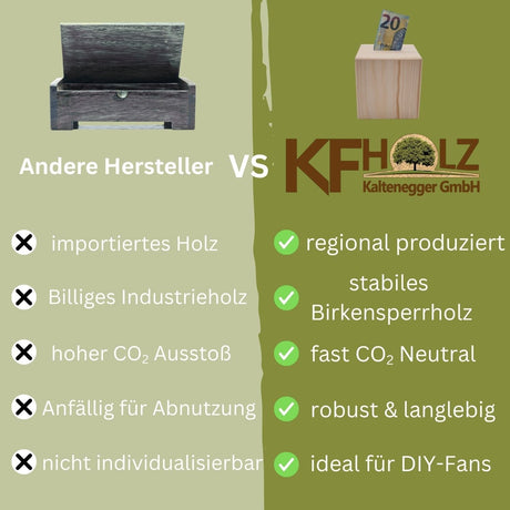 Vergleich von Holzproduktqualitäten.
