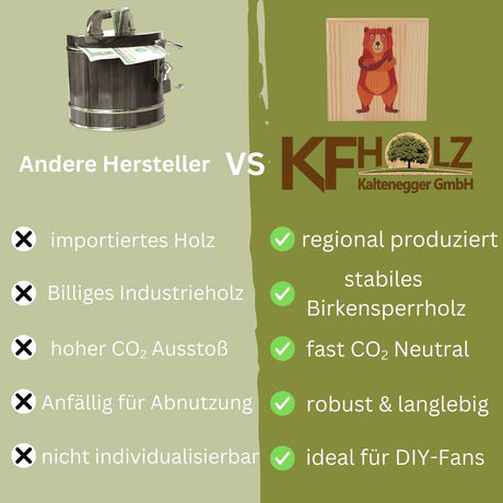 Ein Vergleich von Holzprodukten verschiedener Hersteller.