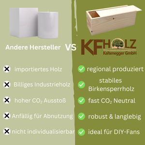 Hellfarbiger Holzkasten mit Scharnierdeckel und sichtbarer Maserung, markiert kf holz kaltenegger gmbh.