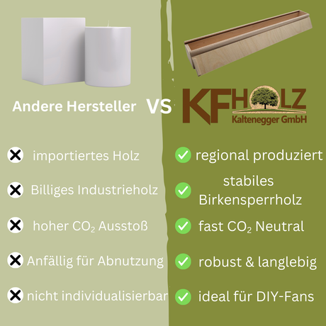 Langer rechteckiger Holztrog aus stabilem Birken-Sperrholz, gefertigt von kfholz kaltenegger gmbh